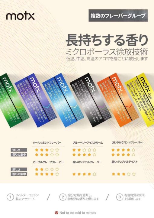 motx加熱煙