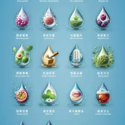 swag煙彈