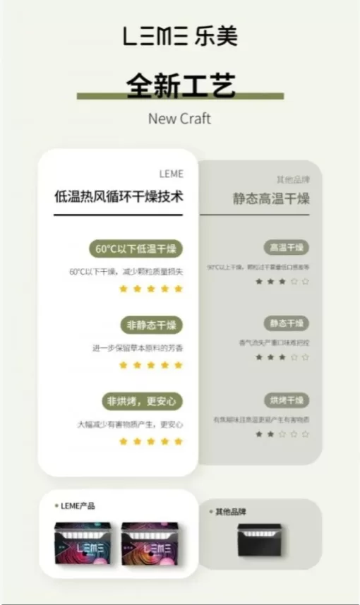 樂美電子煙煙彈