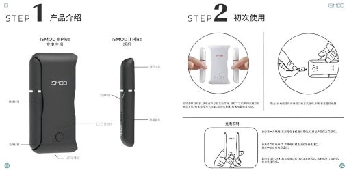 ISMOD II PLUS 雙單桿加熱煙桿