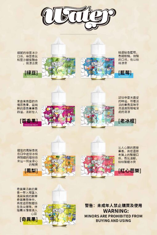 water煙油