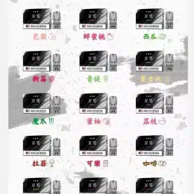百態