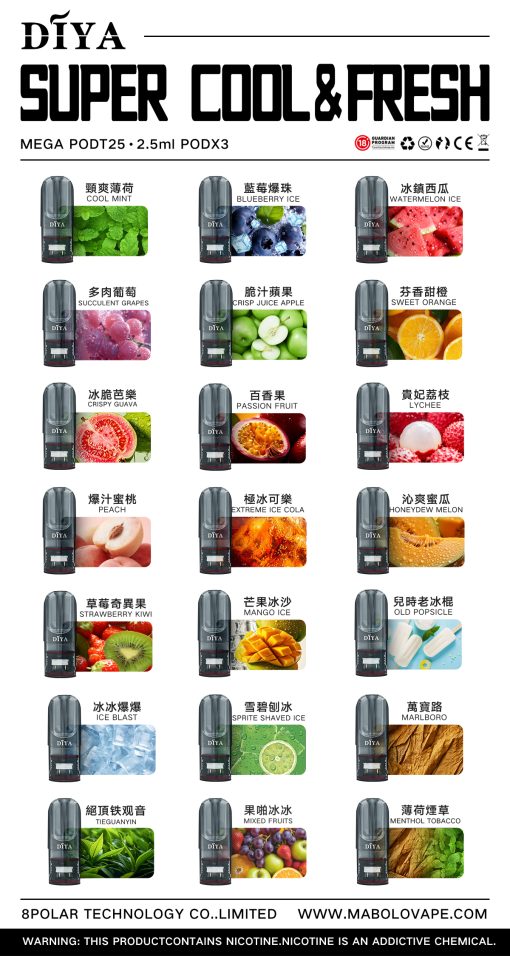 叮啞煙彈集合圖