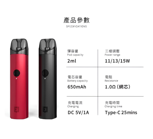 EEQUIT X使用說明