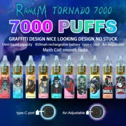 RandMTornado7000