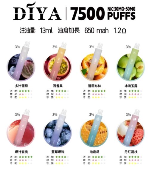 diya 7500 puffs 大容量電子煙